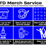 merchandise betekenis